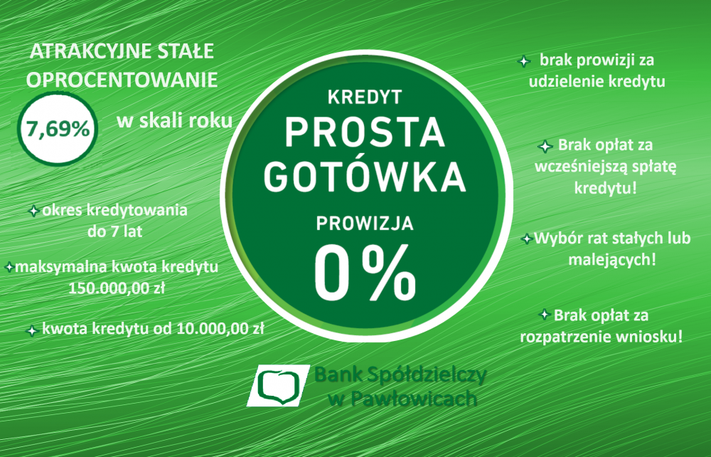 kredyt prosta gotówka